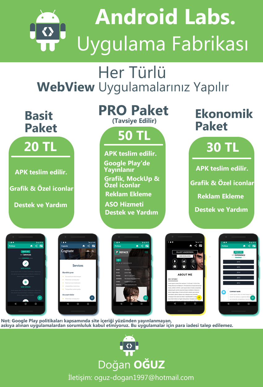 Android labs