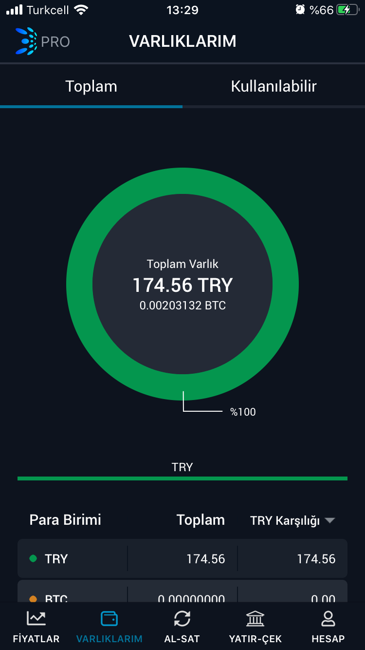 Btc kazanç nasıl sağlarım uzmanlar içeri - R10.net