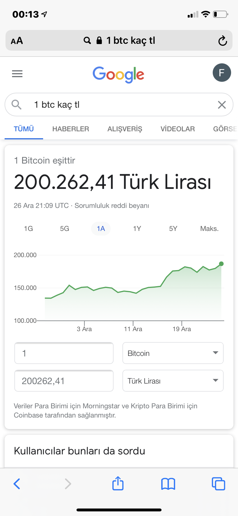 1 bitcoin 200.000 TL - R10.net