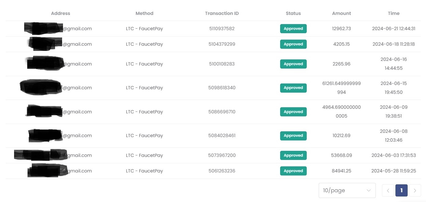 4 Yıldır Ödeme Yapan Faucet Sitesi Viefaucet Musluk Sitesi - R10.net