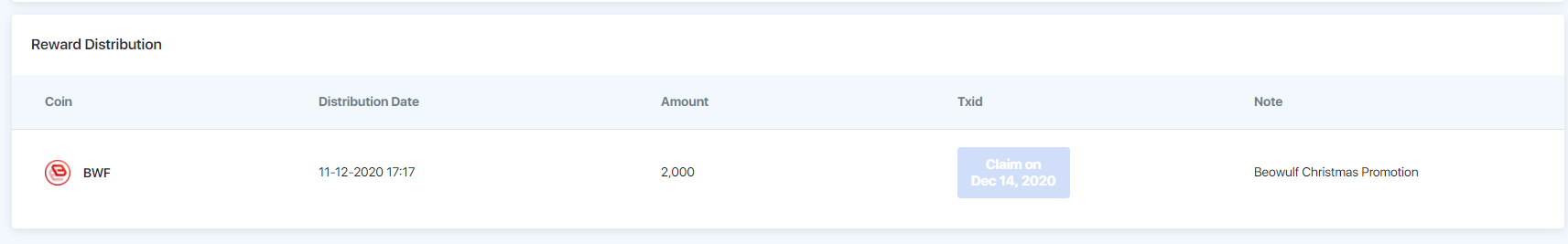 2306620008 2306620008