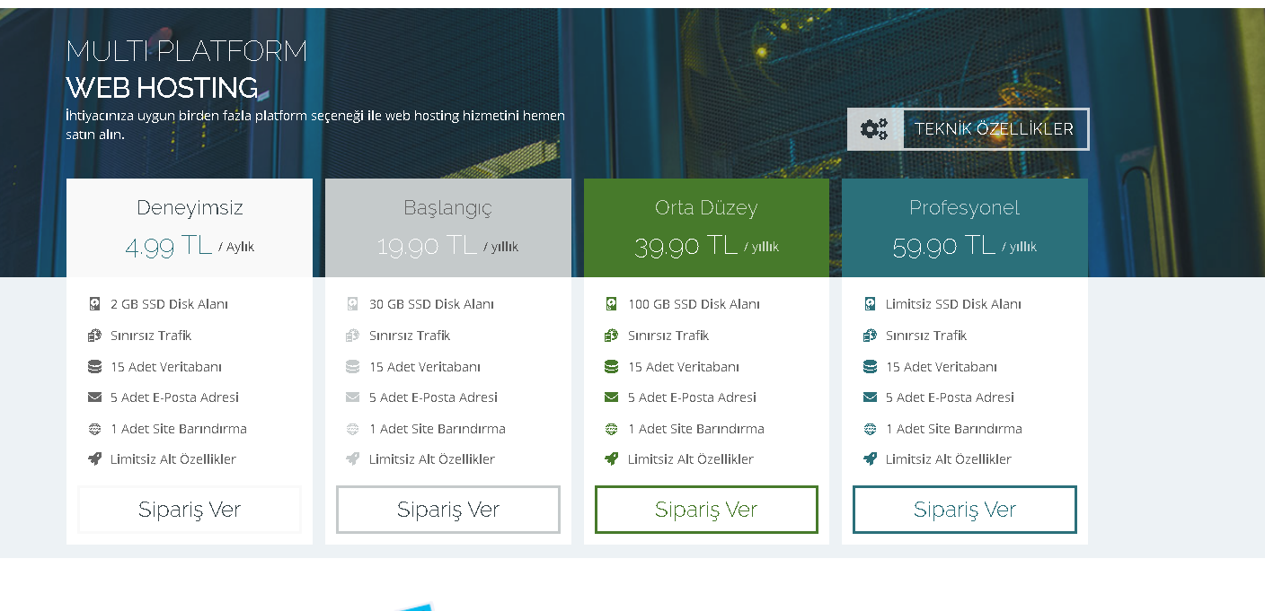 500 Kisiye Bedava Cpanel Hosting Aninda Kurulum Aninda Aktivasyon Inanilmaz Firsat R10 Net