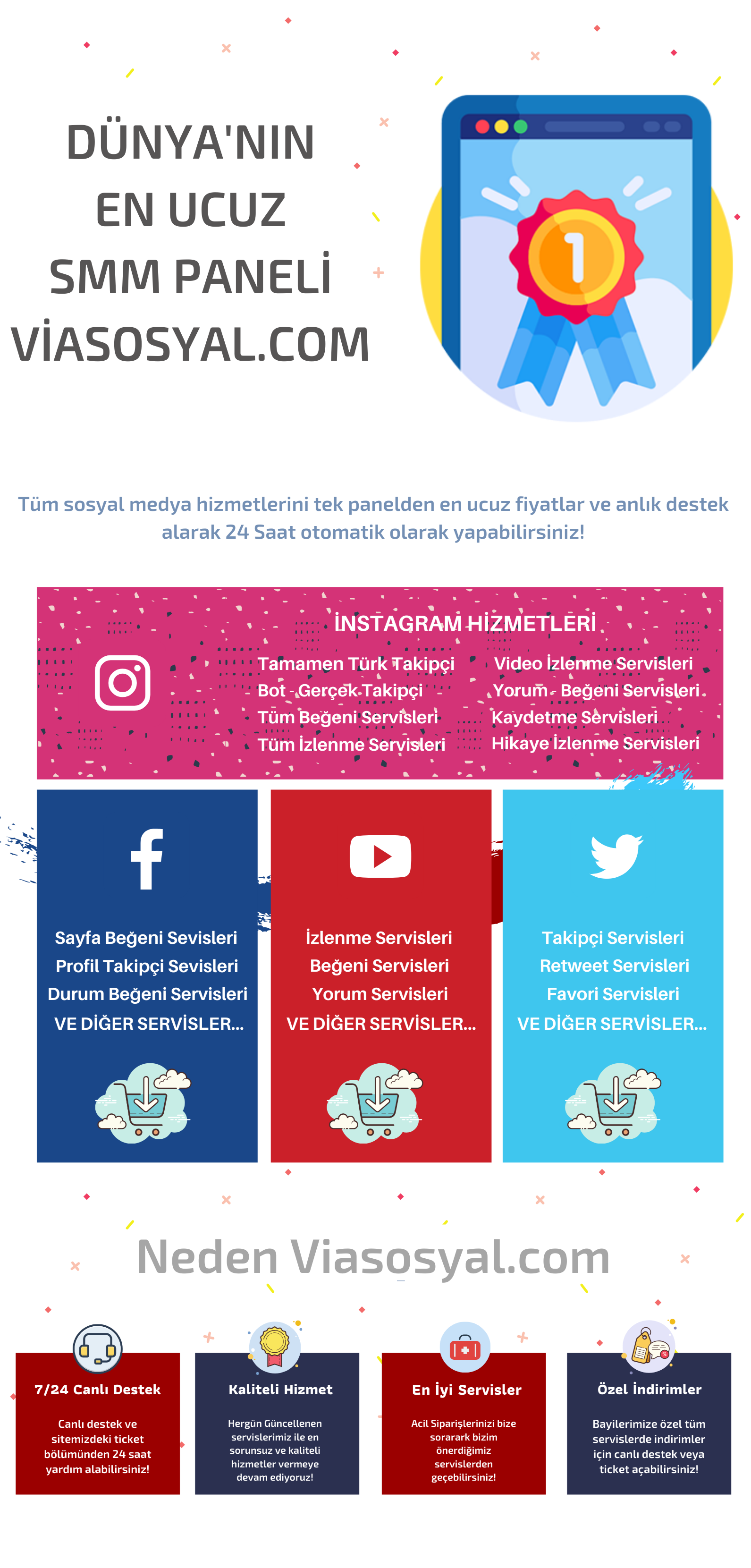 2803252826 Smm Panel Nedir? Teknoloji