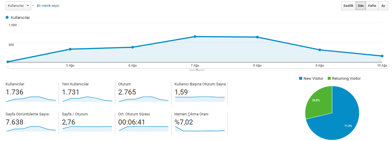 [Resim: 2720348305.png]