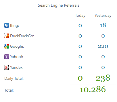 [Resim: 3582383830.png]