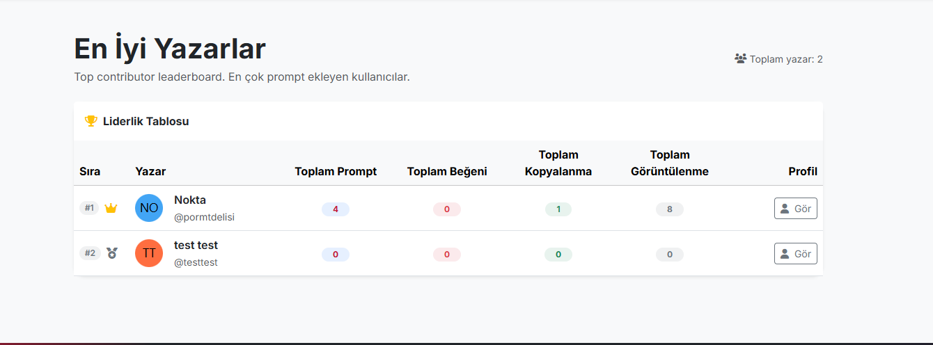 Hazir Prompt Payla��m Yaz�l�m� A��k kaynak