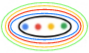 iusta - ait Kullanıcı Resmi (Avatar)