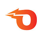 Oskarbit