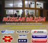 ruzgarbilisim