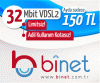 Binet