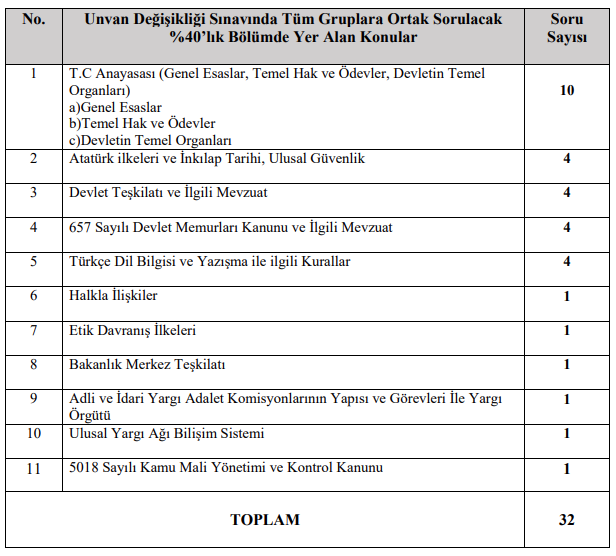 eminozturk