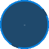 iyibirhost